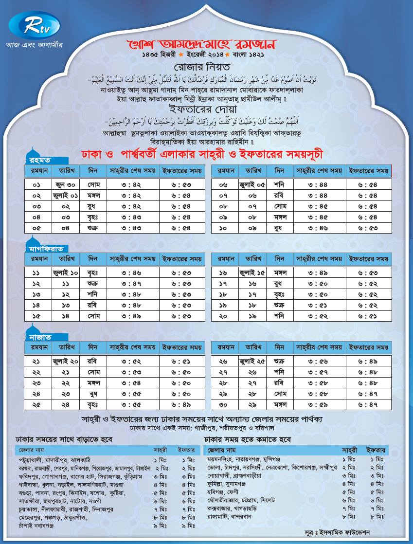 পবিত্র রমজান